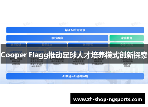 Cooper Flagg推动足球人才培养模式创新探索 Cooper Flagg推动足球人才培养模式创新探索